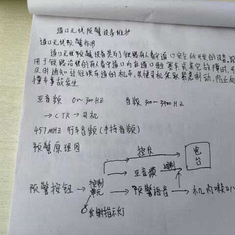 周总结    宋博峰    梅二电务车间