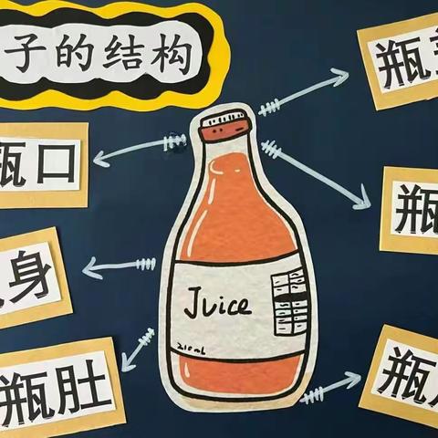 “瓶”添乐趣 ——中四班班本课程