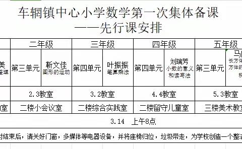 集思广益  备课先行——兰陵县车辋镇中心小学数学集体备课先行课纪实活动