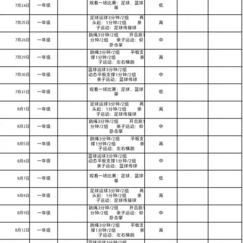 东庞河学校暑假体育活动