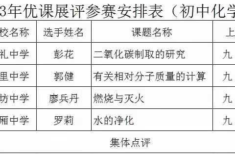 优质课堂展风采，精彩赛课促提升——记2023年莲花县中小学优质课初中化学展评活动