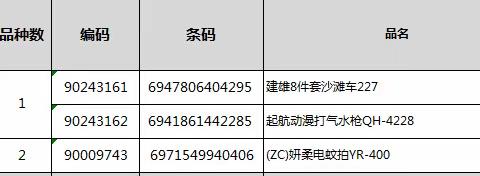 百货09档邮报陈列