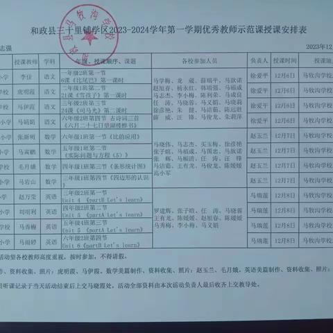 精彩课堂助成长，落实双减见成效 ——和政县三十里铺学区语文学科大教研（优秀教师示范课）