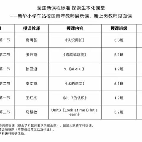 “聚焦新课程标准 探索生本化课堂”——新华小学车站校区青年教师展示课、新上岗教师见面课活动