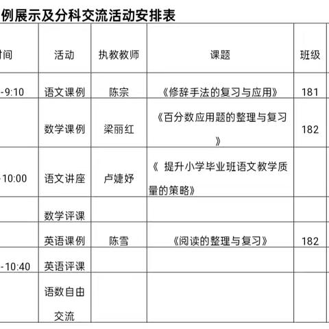 名师送教促发展——玉林市卢婕妤名师工作室携手玉州区东成小学走进兴业县小平山镇中心小学开展送教送培下乡活动纪实