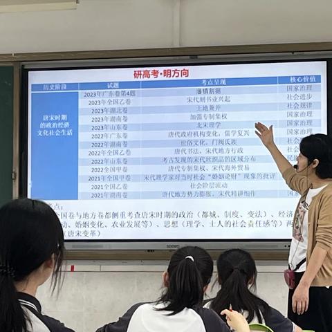 立足学情，明确方向，提升历史高三二轮复习效率