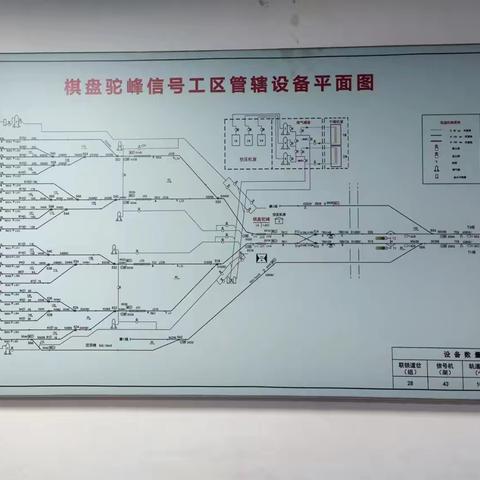 邢晓春的工作总结