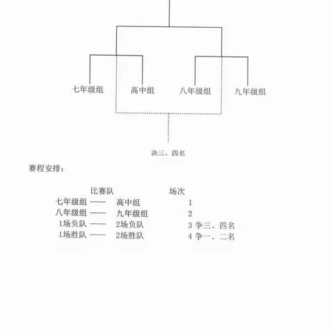 用户18520560的简篇