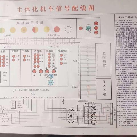 关云鹏学习总结