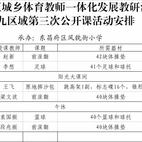 教研交流，研学共进——第九区域体育课堂观摩课活动纪实