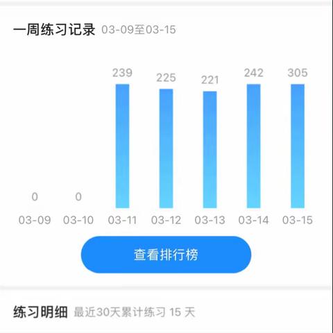 马睿的学习总结（3.11-3.15）