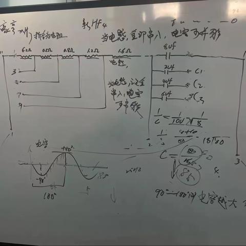 马睿的学习总结