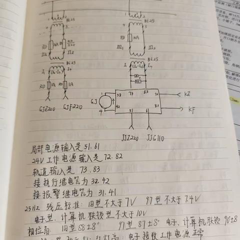 高洪润的学习总结