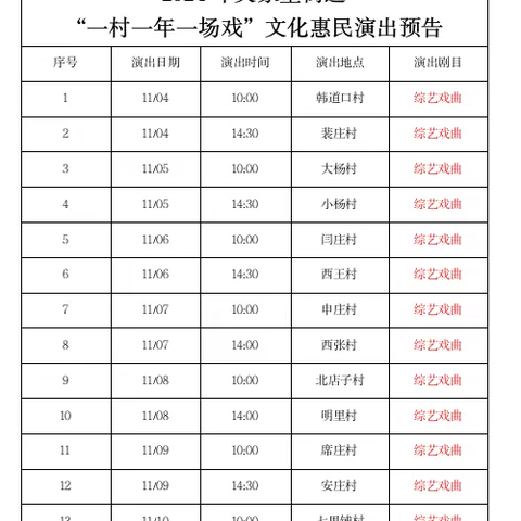 【吾家好时节】好戏连台！槐荫区吴家堡街道“一村一年一场戏”火热开演啦！