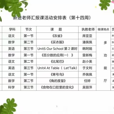 活力教研|新进教师展风采，汇报教学促提升