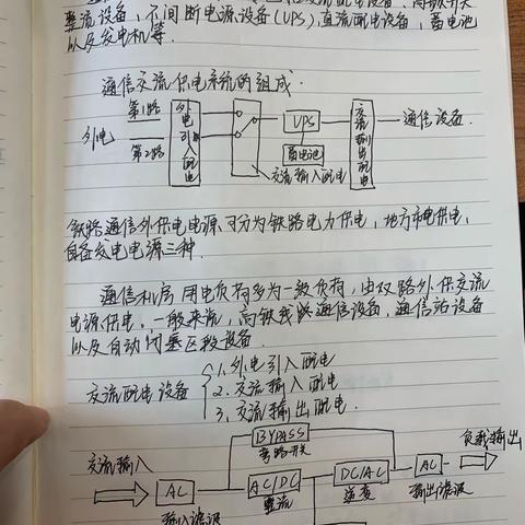 孙亮明学习工作总结