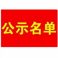 关于四会市贞山街道中心小学 2024年一年级新生第一、二批 拟录取名单公示