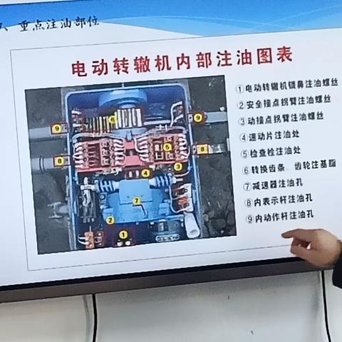 付海翔的学习总结