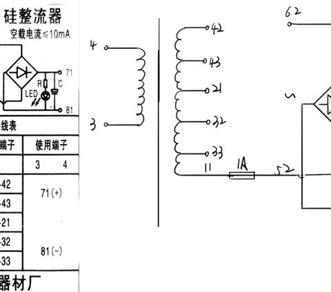 学习总结-刘欣宇