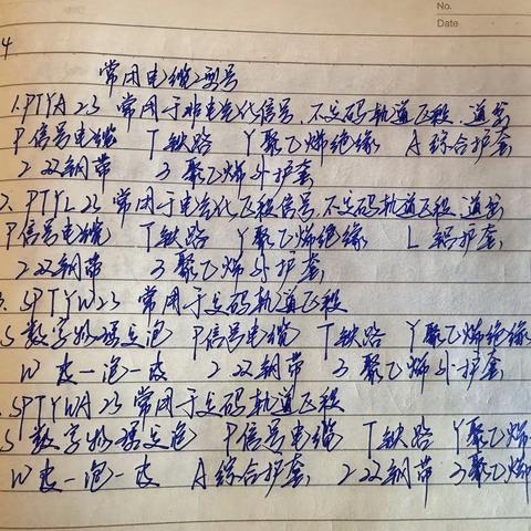 李国郡的学习总结