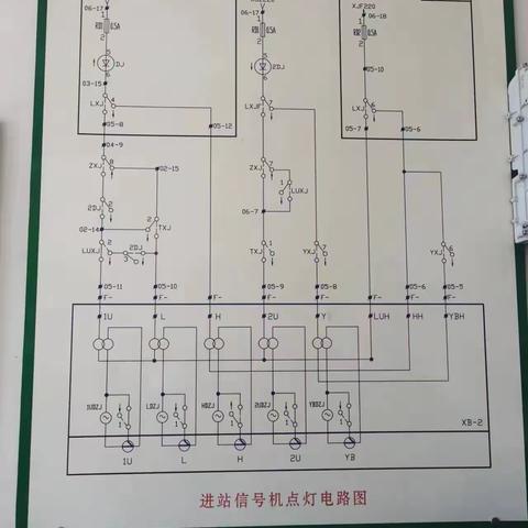 9..30 信号中修车间  李国郡的年度学习总结