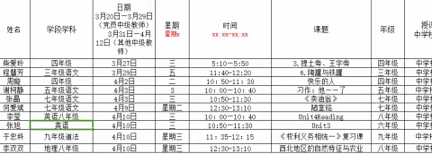 引领示范展风采  精耕细研促成长 ——华山中学梨华校区中级教师精品展示课