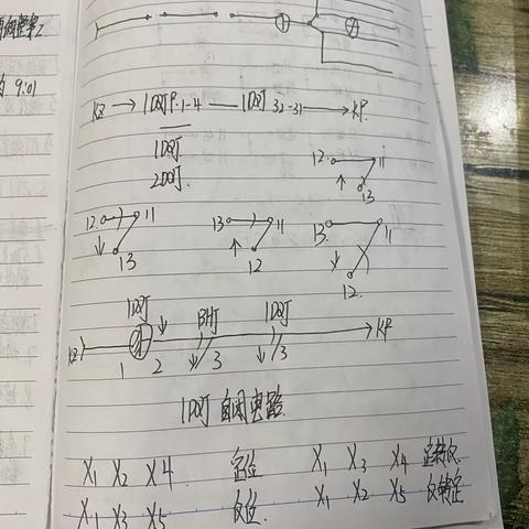 9.29 信号中修车间  高翔的年度学习总结