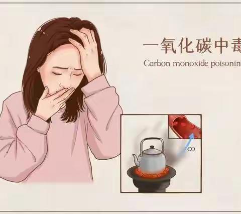 预防一氧化碳中毒致学生家长告知书