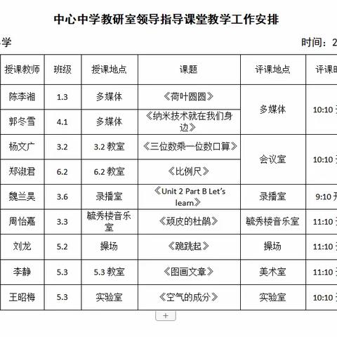 【义务教育优质均衡】以研促教，引领致远 —— 鲁城中心中学教研室到书院街小学指导课堂教学