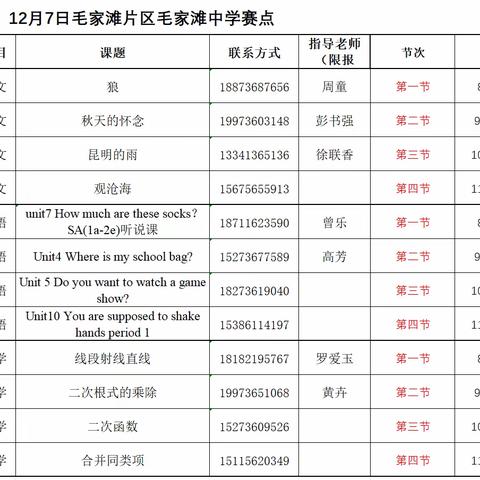 云岭先锋践行动 三尺讲台写春秋  ——绿春县戈奎完小2023年教学技能大赛