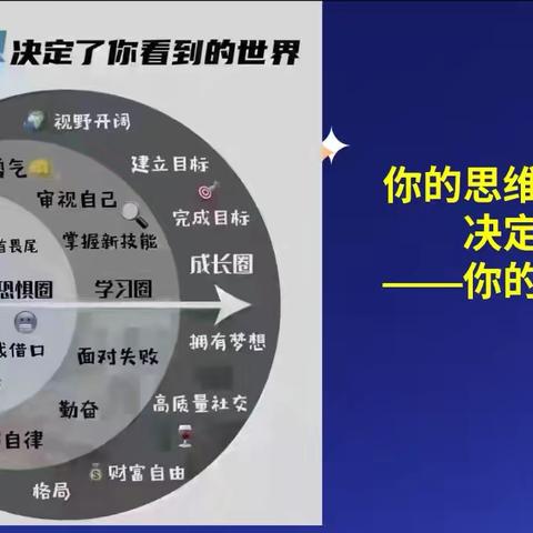 岳阳市图书馆的智慧父母研修班第二课《夫妻这样相处，孩子未来优秀又幸福》及第三课《不吼不叫，如何让孩子乖乖合作》