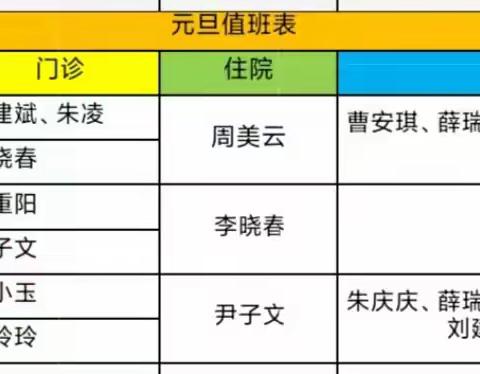 湖口县中医医院康复科2024年元旦假期工作安排