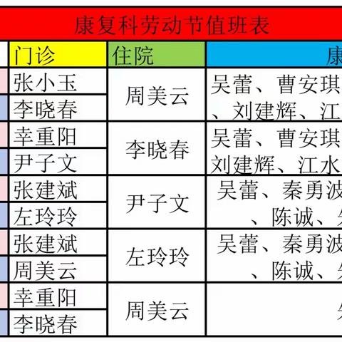 湖口县中医医院康复科2024年五一劳动节假期工作安排