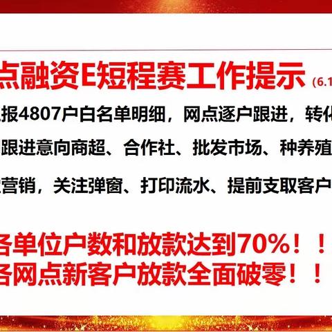 “创新发展季，勇闯新赛道”融资e业务发展简报第二期