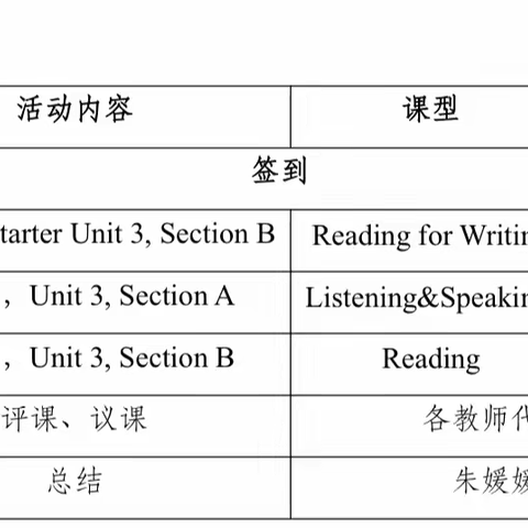 立足学生核心素养 聚焦学习中心课堂 —记洪湖市初中英语学习中心课堂课例研讨活动