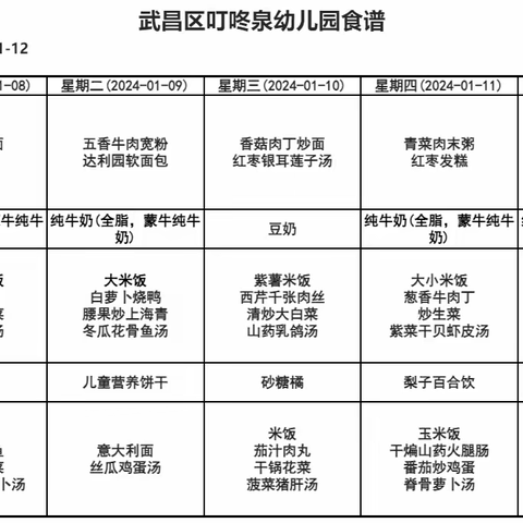 🌿叮咚泉幼儿园一周食谱🍀 （2024年8月19−2024年8月23）