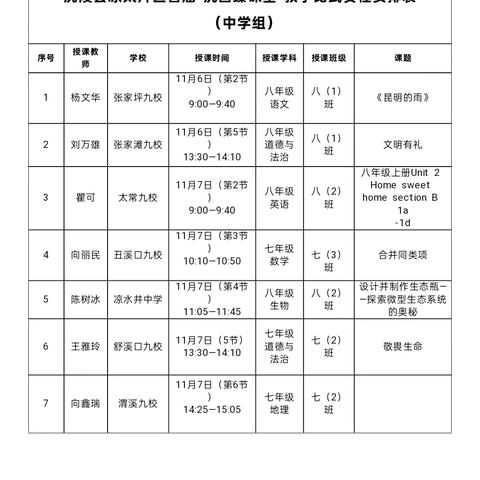 研思并辔探臻境，竞教连枝谱新篇——沅陵县首届“沅酉臻课堂”教学比武凉太片区复赛活动