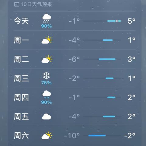 低温雨雪防范——卫辉市第二完全小学温馨提示