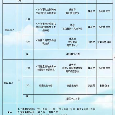 “义教薄改”2023年省骨干教师小学语文一班培训简报 （第三期）