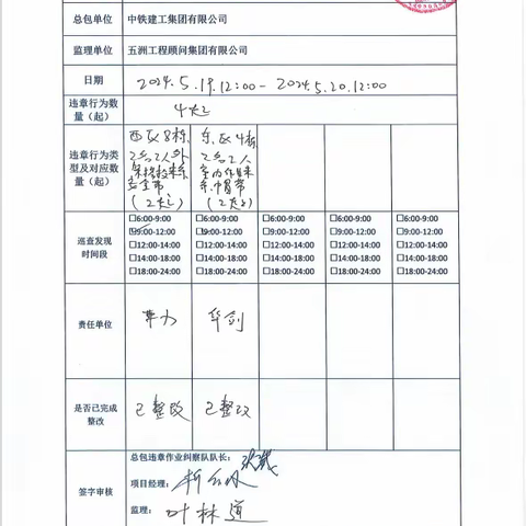 中铁建工集团天津大学一标项目5月20日每日违章作业纠察记录及薄弱时段安全管理记录