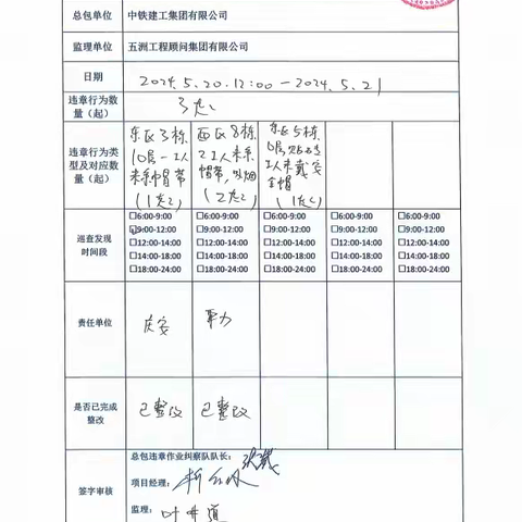 中铁建工集团天津大学一标项目5月21日每日违章作业纠察记录及薄弱时段安全管理记录
