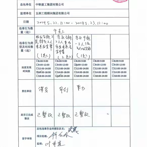 中铁建工集团天津大学一标项目5月23日每日违章作业纠察记录及薄弱时段安全管理记录