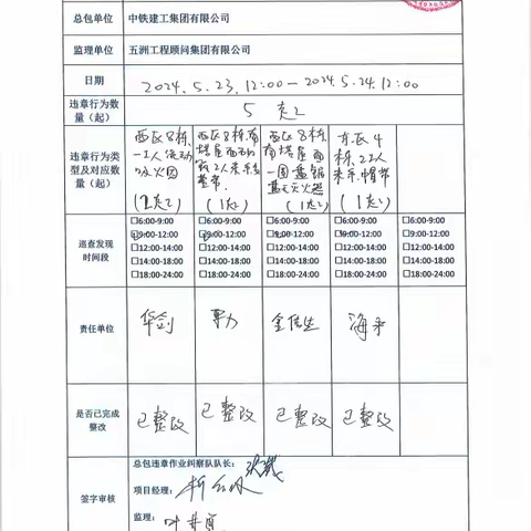 中铁建工集团天津大学一标项目5月24日每日违章作业纠察记录及薄弱时段安全管理记录