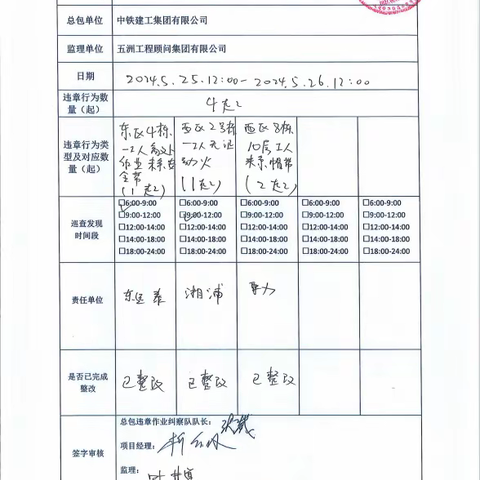 中铁建工集团天津大学一标项目5月26日每日违章作业纠察记录及薄弱时段安全管理记录
