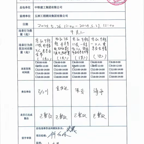 中铁建工集团天津大学一标项目5月27日每日违章作业纠察记录及薄弱时段安全管理记录