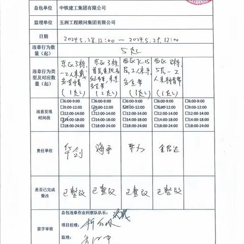 中铁建工集团天津大学一标项目5月29日每日违章作业纠察记录及薄弱时段安全管理记录