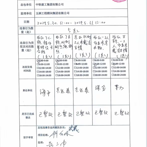 中铁建工集团天津大学一标项目5月31日每日违章作业纠察记录及薄弱时段安全管理记录