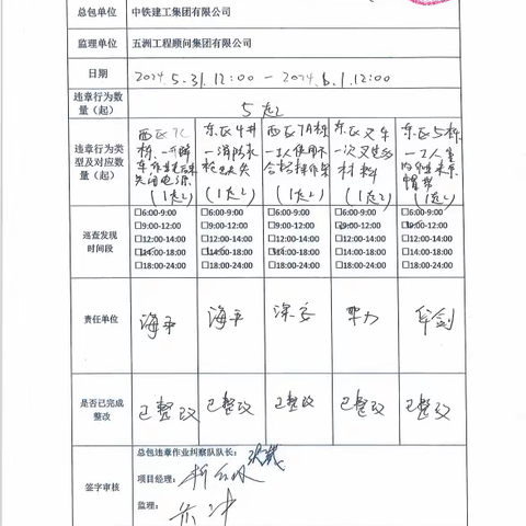 中铁建工集团天津大学一标项目6月1日每日违章作业纠察记录及薄弱时段安全管理记录
