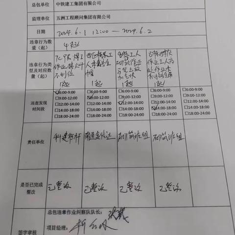 中铁建工集团天津大学一标项目6月2日每日违章作业纠察记录及薄弱时段安全管理记录