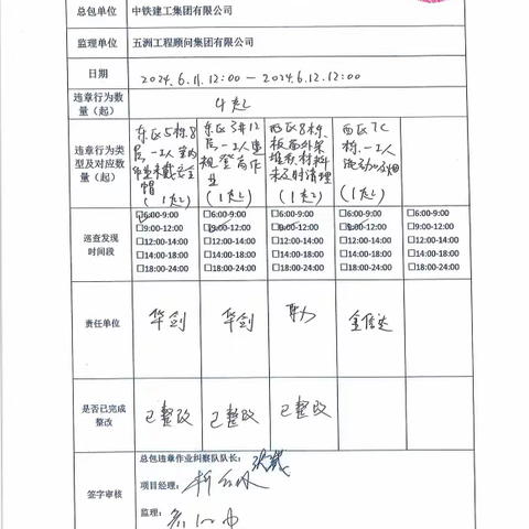 中铁建工集团天津大学一标项目6月12日每日违章作业纠察记录及薄弱时段安全管理记录